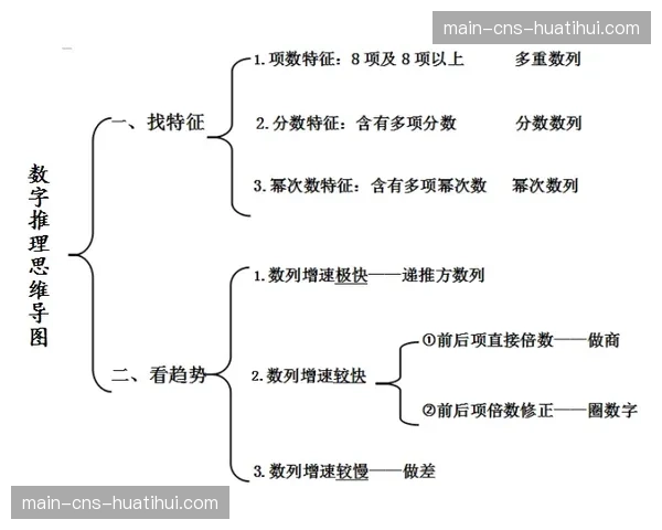 利用数字孪生技术进行大型赛事全流程压力测试与推演