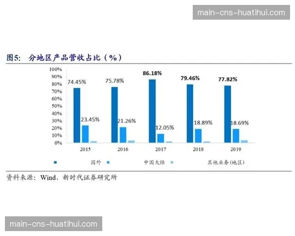 深度调查：NBA社交媒体账号矩阵——如何通过本地化运营深耕土耳其、菲律宾市场
