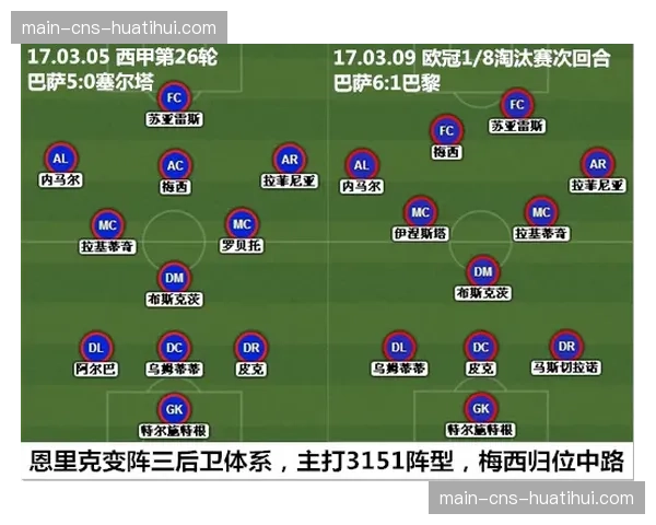 “三中卫体系的悄然回归：五大联赛争冠球队的阵型博弈论”